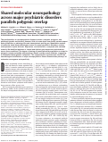 Cover page: Shared molecular neuropathology across major psychiatric disorders parallels polygenic overlap