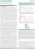 Cover page: Worldwide Effect of COVID-19 on Physical Activity: A Descriptive Study