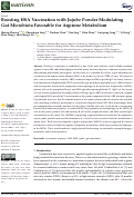 Cover page: Boosting HSA Vaccination with Jujube Powder Modulating Gut Microbiota Favorable for Arginine Metabolism.