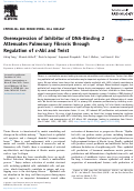 Cover page: Overexpression of Inhibitor of DNA-Binding 2 Attenuates Pulmonary Fibrosis through Regulation of c-Abl and Twist