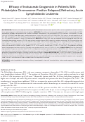 Cover page: Efficacy of inotuzumab ozogamicin in patients with Philadelphia chromosome–positive relapsed/refractory acute lymphoblastic leukemia