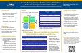 Cover page: Parental Bonding Styles and Their Association with Childhood Maltreatment Along the California-Mexico Border