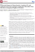 Cover page: Differential Impact of Massachusetts, Canadian 4/91, and California (Cal) 1737 Genotypes of Infectious Bronchitis Virus Infection on Lymphoid Organs of Chickens.