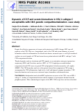 Cover page: Dynamic of CSF and serum biomarkers in HIV-1 subtype C encephalitis with CNS genetic compartmentalization—case study