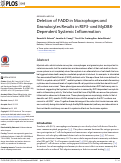 Cover page: Deletion of FADD in Macrophages and Granulocytes Results in RIP3- and MyD88-Dependent Systemic Inflammation