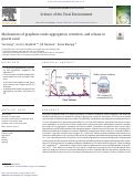 Cover page: Mechanisms of graphene oxide aggregation, retention, and release in quartz sand