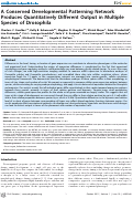 Cover page: A Conserved Developmental Patterning Network Produces Quantitatively Different Output in Multiple Species of Drosophila