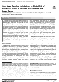 Cover page: Gene-Level Germline Contributions to Clinical Risk of Recurrence Scores in Black and White Patients with Breast Cancer