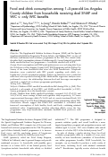 Cover page: Food and drink consumption among 1–5-year-old Los Angeles County children from households receiving dual SNAP and WIC v. only WIC benefits