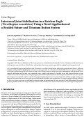 Cover page: Intertarsal Joint Stabilization in a Bateleur Eagle (Terathopius ecaudatus) Using a Novel Application of a Braided Suture and Titanium Button System