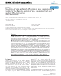 Cover page: Resolution of large and small differences in gene expression using models for the Bayesian analysis of gene expression levels and spotted DNA microarrays