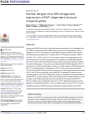 Cover page: Nuclear dengue virus NS5 antagonizes expression of PAF1-dependent immune response genes