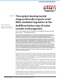 Cover page: The explant developmental stage profoundly impacts small RNA-mediated regulation at the dedifferentiation step of maize somatic embryogenesis.