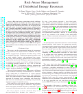 Cover page: Risk-Aware Management of Distributed Energy Resources