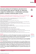 Cover page: Association between B-cell depletion and attack risk in neuromyelitis optica spectrum disorder: An exploratory analysis from N-MOmentum, a double-blind, randomised, placebo-controlled, multicentre phase 2/3 trial