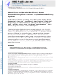 Cover page: Altered Virome and Bacterial Microbiome in Human Immunodeficiency Virus-Associated Acquired Immunodeficiency Syndrome