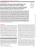 Cover page: Classification of human chronic inflammatory skin disease based on single-cell immune profiling