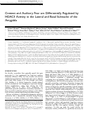 Cover page: Context and Auditory Fear are Differentially Regulated by HDAC3 Activity in the Lateral and Basal Subnuclei of the Amygdala