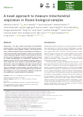 Cover page: A novel approach to measure mitochondrial respiration in frozen biological samples