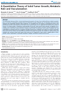 Cover page: A Quantitative Theory of Solid Tumor Growth, Metabolic Rate and Vascularization