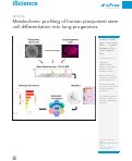 Cover page: Metabolomic profiling of human pluripotent stem cell differentiation into lung progenitors.