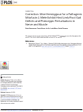 Cover page: Correction: Mice Hemizygous for a Pathogenic Mitofusin-2 Allele Exhibit Hind Limb/Foot Gait Deficits and Phenotypic Perturbations in Nerve and Muscle