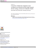 Cover page: Correction: Maternal caregivers have confluence of altered cortisol, high reward-driven eating, and worse metabolic health