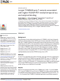 Cover page: Longer TOMM40 poly-T variants associated with higher FDDNP-PET medial temporal tau and amyloid binding