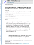 Cover page: Different Propionibacterium acnes Phylotypes Induce Distinct Immune Responses and Express Unique Surface and&nbsp;Secreted Proteomes.