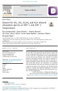 Cover page: Dataset for SO2, SO3, H2SO4 and H2O infrared absorption spectra at 300°&nbsp;C and 350°&nbsp;C temperatures