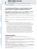 Cover page: The amyloid beta 42/38 ratio as a plasma biomarker of early memory deficits in cognitively unimpaired older adults.