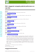 Cover page: MILC staggered conjugate gradient performance on Intel KNL