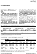 Cover page: Androgens and women: COVID-19 outcomes in women with acne vulgaris, polycystic ovarian syndrome, and hirsutism.