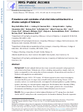 Cover page: Prevalence and correlates of alcohol-induced blackout in a diverse sample of veterans.