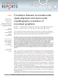 Cover page: Correlation between micrometer-scale ripple alignment and atomic-scale crystallographic orientation of monolayer graphene