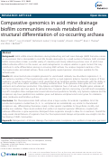 Cover page: Comparative genomics in acid mine drainage biofilm communities reveals metabolic and structural differentiation of co-occurring archaea