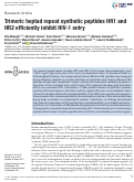 Cover page: Trimeric Heptad Repeat Synthetic Peptides HR1 and HR2 Efficiently Inhibit HIV-1 Entry