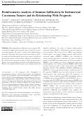 Cover page: Bioinformatics Analysis of Immune Infiltration In Endometrial Carcinoma Tumors and its Relationship With Prognosis.