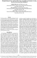 Cover page: Manipulating the face contour affects face recognition performance leaving the Face Inversion Effect unaltered