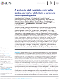 Cover page: A prebiotic diet modulates microglial states and motor deficits in α-synuclein overexpressing mice.