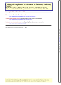 Cover page: Coding of amplitude modulation in primary auditory cortex.