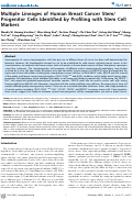 Cover page: Multiple Lineages of Human Breast Cancer Stem/Progenitor Cells Identified by Profiling with Stem Cell Markers