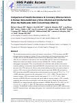 Cover page: Comparison of Insulin Resistance to Coronary Atherosclerosis in Human Immunodeficiency Virus Infected and Uninfected Men (from the Multicenter AIDS Cohort Study)