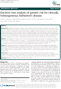 Cover page: Decision tree analysis of genetic risk for clinically heterogeneous Alzheimer’s disease