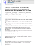 Cover page: Comparative Outcomes of Percutaneous Coronary Intervention for ST-Segment–Elevation Myocardial Infarction Among Medicare Beneficiaries With Multivessel Coronary Artery Disease: An National Cardiovascular Data Registry Research to Practice Project