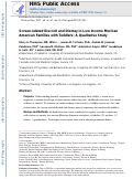 Cover page: Screen-related discord and dismay in low-income Mexican American families with toddlers: A qualitative study.