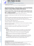 Cover page: Abdominal fat depots, insulin resistance, and incident diabetes mellitus in women with and without HIV infection