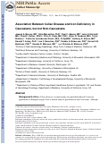 Cover page: Association Between Celiac Disease and Iron Deficiency in Caucasians, but not Non-Caucasians