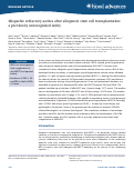 Cover page: Idiopathic refractory ascites after allogeneic stem cell transplantation: a previously unrecognized entity.