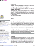 Cover page: SMART-Q: An Integrative Pipeline Quantifying Cell Type-Specific RNA Transcription